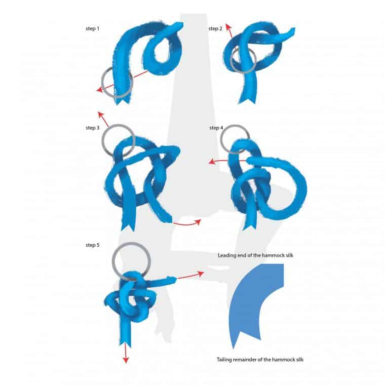 aerial yoga swing knots