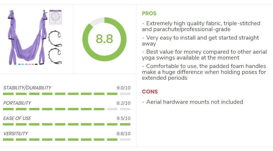 UpCircleSeven Yoga Swing Overview: PROS Extremely high quality fabric, triple-stitched and parachute/professional-grade Very easy to install and get started straight away Best value for money compared to other aerial yoga swings available at the moment Comfortable to use, the padded foam handles make a huge difference when holding poses for extended periods CONS Aerial hardware mounts not included