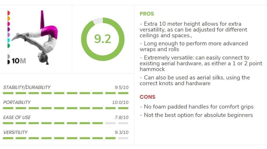 Vertical Wise Overview: PROS Extra 10 meter height allows for extra versatility, as can be adjusted for different ceilings and spaces., Long enough to perform more advanced wraps and rolls Extremely versatile: can easily connect to existing aerial hardware, as either a 1 or 2 point hammock Can also be used as aerial silks, using the correct knots and hardware CONS No foam padded handles for comfort grips Not the best option for absolute beginners