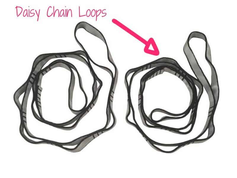Daisy Chain Loops